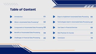 Introduction Steps to Implement Automated Data Processing
What is Automated Data Processing?
01 06
02 07
Components of Automated Data Processing
Benefits of Automated Data Processing
Use Cases in Financial Services
Technologies Used in Automated Data Processing
03
04
08
Best Practices for Success 09
Challenges in Financial Data Processing 05 Conclusion 10
Table of Content
 