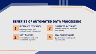 BENEFITS OF AUTOMATED DATA PROCESSING
INCREASED EFFICIENCY
Faster processing with
minimal human intervention
COST SAVINGS
Reduced labor costs and
operational expenses
ENHANCED ACCURACY
Reduced errors and improved
data quality
REAL-TIME INSIGHTS
Quick decision-making with
accurate data
1
2
3
4
 