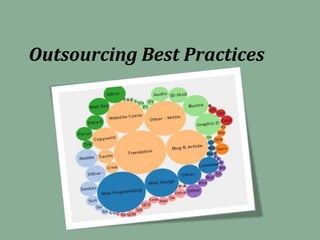 Outsourcing Best Practices

 