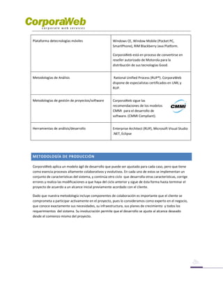 Corporaweb Outsourcing de Software