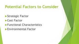 Potential Factors to Consider
Strategic Factor
Cost Factor
Functional Characteristics
Environmental Factor
 