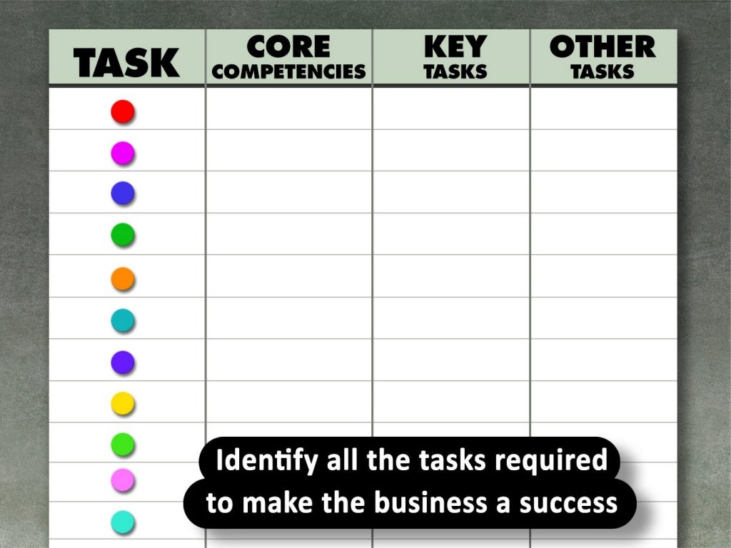 Task required. Task.