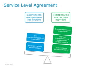 Service Level Agreement

              Собственная    Информацион
              информацион     ная система
               ная система     партнѐра




© Yota 2011
 