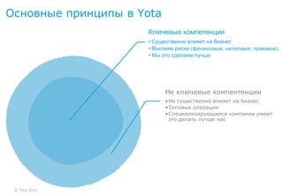 Основные принципы в Yota
                     Ключевые компетенции
                     • Существенно влияет на бизнес
                     • Высокие риски (финансовые, налоговые, правовые)
                     • Мы это сделаем лучше




                           Не ключевые компентенции
                           •Не существенно влияет на бизнес
                           •Типовые операции
                           •Специализирующиеся компании умеют
                            это делать лучше нас




 © Yota 2011
 