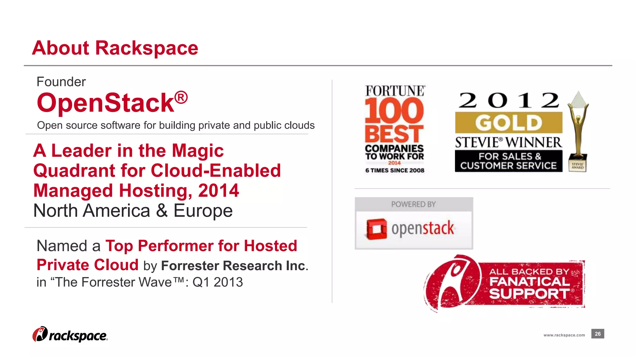 www.rackspace.com 26 
About Rackspace 
Founder 
OpenStack® 
Open source software for building private and public clouds 
A Leader in the Magic 
Quadrant for Cloud-Enabled 
Managed Hosting, 2014 
North America & Europe 
Named a Top Performer for Hosted 
Private Cloud by Forrester Research Inc. 
in “The Forrester Wave™: Q1 2013 
 