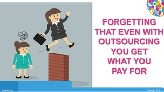 0104
Outsourcing Copyright 2015
FORGETTING
THAT EVEN WITH
OUTSOURCING
YOU GET
WHAT YOU
PAY FOR
 