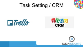Task Setting / CRM
 