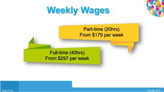 0104
Outsourcing Copyright 2015
Part-time (20hrs)
From $179 per week
Full-time (40hrs)
From $297 per week
Weekly Wages
 