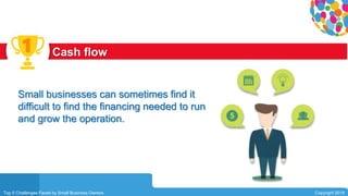 0
History
Top 5 Challenges Faced by Small Business Owners Copyright 2015
Cash flow
Small businesses can sometimes find it
difficult to find the financing needed to run
and grow the operation.
 
