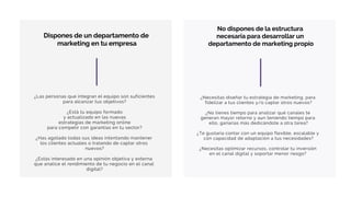 ¿Las personas que integran el equipo son suficientes
para alcanzar tus objetivos?
¿Está tu equipo formado
y actualizado en las nuevas
estrategias de marketing online
para competir con garantías en tu sector?
¿Has agotado todas sus ideas intentando mantener
los clientes actuales o tratando de captar otros
nuevos?
¿Estás interesado en una opinión objetiva y externa
que analice el rendimiento de tu negocio en el canal
digital?
Dispones de un departamento de
marketing en tu empresa
¿Necesitas diseñar tu estrategia de marketing, para
fidelizar a tus clientes y/o captar otros nuevos?
¿No tienes tiempo para analizar qué canales te
generan mayor retorno y aun teniendo tiempo para
ello, ganarías más dedicándote a otra tarea?
¿Te gustaría contar con un equipo flexible, escalable y
con capacidad de adaptación a tus necesidades?
¿Necesitas optimizar recursos, controlar tu inversión
en el canal digital y soportar menor riesgo?
No dispones de la estructura
necesaria para desarrollar un
departamento de marketing propio
 