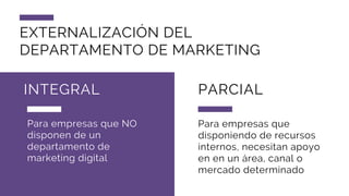 Para empresas que NO
disponen de un
departamento de
marketing digital
Para empresas que
disponiendo de recursos
internos, necesitan apoyo
en en un área, canal o
mercado determinado
PARCIAL
EXTERNALIZACIÓN DEL
DEPARTAMENTO DE MARKETING
INTEGRAL
 
