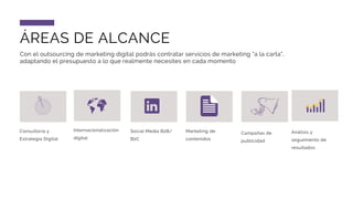 ÁREAS DE ALCANCE
Con el outsourcing de marketing digital podrás contratar servicios de marketing “a la carta”,
adaptando el presupuesto a lo que realmente necesites en cada momento
Social Media B2B/
B2C
Marketing de
contenidos
Campañas de
publicidad
Internacionalización
digital
Consultoría y
Estrategia Digital
Análisis y
seguimiento de
resultados
 