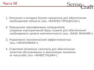 Часть  III 1. Описание и отладка бизнес-процессов для обеспечения   необходимой гибкости (ось «БИЗНЕС-ПРОЦЕССЫ») 2. Повышение квалификации сотрудников;   создание корпоративной Базы знаний для обеспечения   необходимого уровня компетентности (ось «БАЗА ЗНАНИЙ») 3. Управление экономической эффективностью   (ось «ЭКОНОМИКА») 4. Стартовое вложение капитала для обеспечения   качества обслуживания и реализации экономии   от масштаба (ось «ИНВЕСТИЦИИ») 