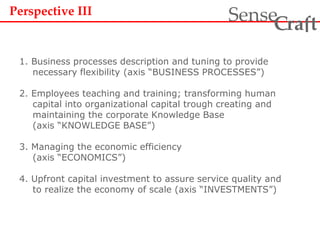 Perspective III
1. Business processes description and tuning to provide
necessary flexibility (axis “BUSINESS PROCESSES”)
2. Employees teaching and training; transforming human
capital into organizational capital trough creating and
maintaining the corporate Knowledge Base
(axis “KNOWLEDGE BASE”)
3. Managing the economic efficiency
(axis “ECONOMICS”)
4. Upfront capital investment to assure service quality and
to realize the economy of scale (axis “INVESTMENTS”)
ra tSense fC
 