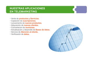 NUESTRAS APLICACIONES
EN TELEMARKETING
·
·
·
·
·
·
·
·

Venta de productos y Servicios.
Captación de suscripciones.
Lanzamiento de nuevos productos.
Adquisición de nuevos clientes.
Concertación de reuniones.
Actualización y desarrollo de Bases de datos.
Servicio de Atención al cliente.
Verificación de datos.

 