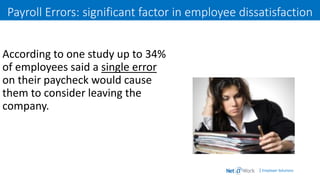 | Employer Solutions
Payroll Errors: significant factor in employee dissatisfaction
According to one study up to 34%
of employees said a single error
on their paycheck would cause
them to consider leaving the
company.
 