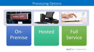 | Employer Solutions
Processing Options
On-
Premise
Hosted Full
Service
 