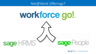| Employer Solutions
Net@Work Offerings?
 