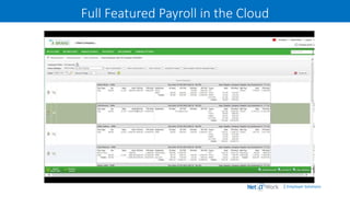 | Employer Solutions
Full Featured Payroll in the Cloud
 