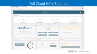 | Employer Solutions
Full Cloud HCM Solution
 