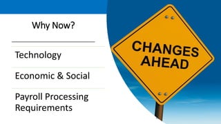| Employer Solutions
Why Now?
Technology
Economic & Social
Payroll Processing
Requirements
 