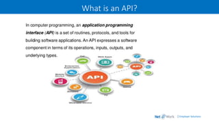 | Employer Solutions
What is an API?
 