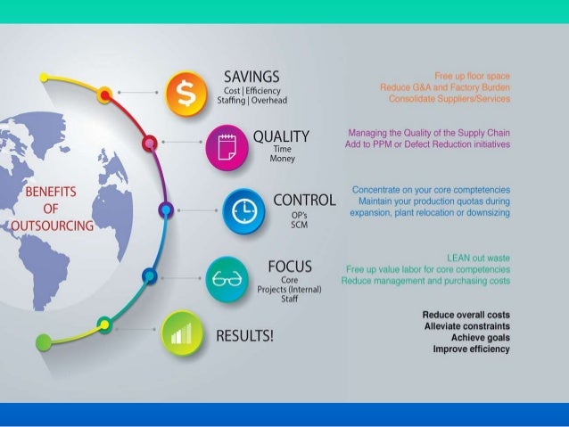Outsourcing ppt process flow diagram change management 