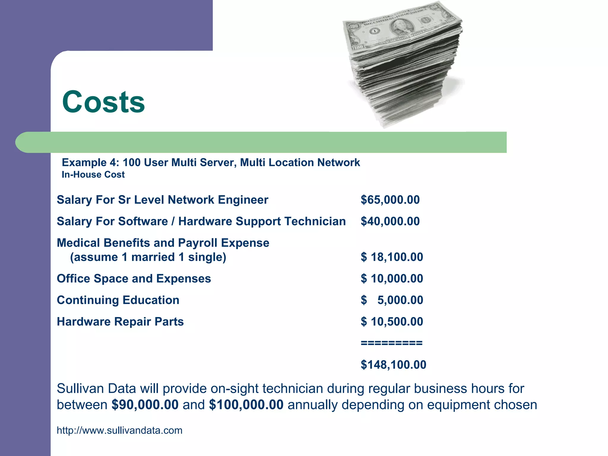Costs Example 4: 100 User Multi Server, Multi Location Network  In-House Cost   Salary For Sr Level Network Engineer $65,000.00 Salary For Software / Hardware Support Technician $40,000.00 Medical Benefits and Payroll Expense     (assume 1 married 1 single) $ 18,100.00 Office Space and Expenses $ 10,000.00 Continuing Education $  5,000.00 Hardware Repair Parts $ 10,500.00   =========   $148,100.00 Sullivan Data will provide on-sight technician during regular business hours for between  $90,000.00  and  $100,000.00  annually depending on equipment chosen http://www.sullivandata.com   