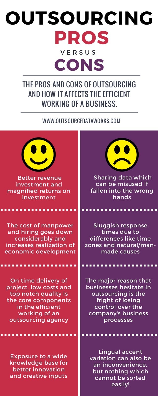 outsourcing pros vs cons