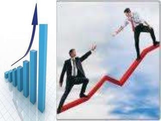 Outsourcing,saleem(raj)