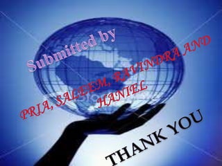 Outsourcing,saleem(raj)