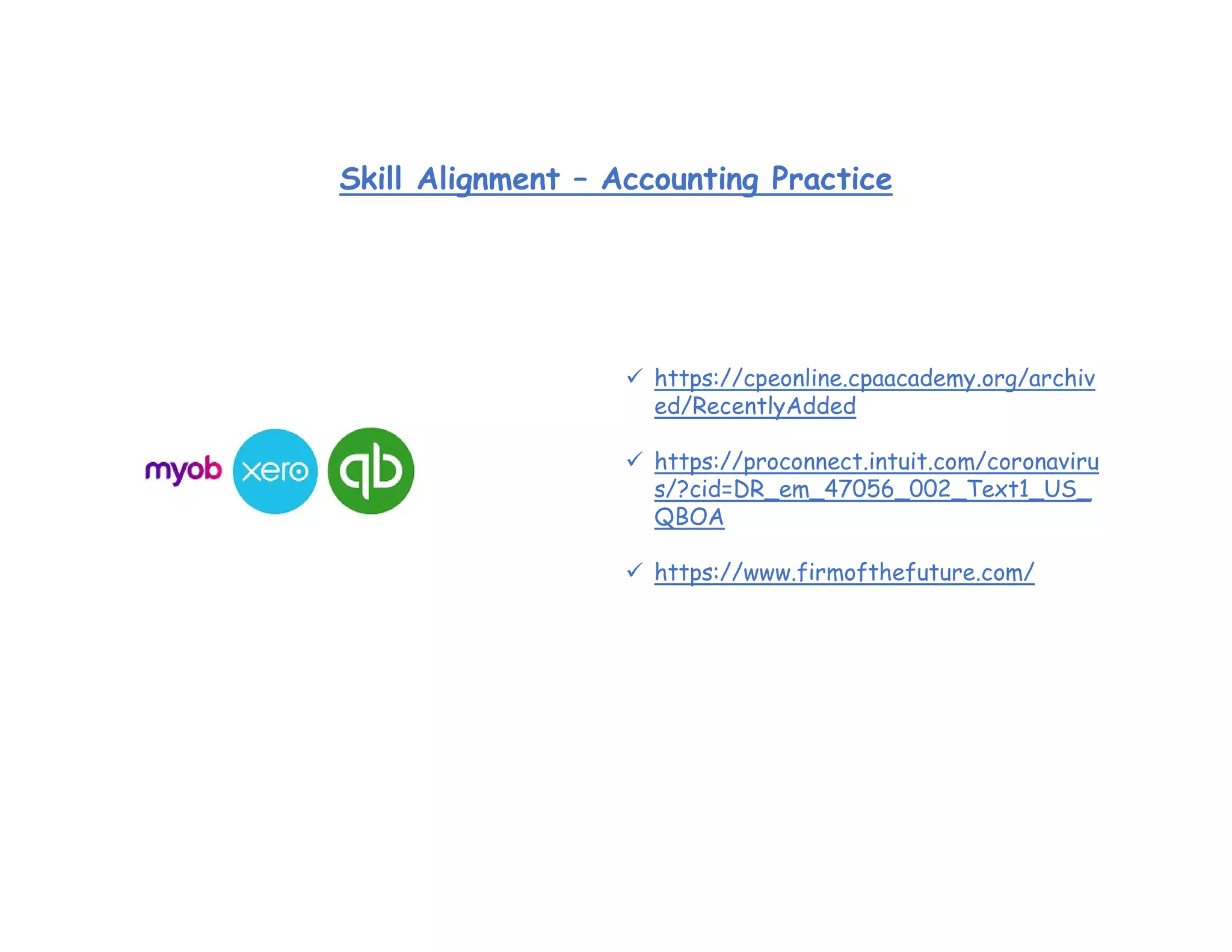  https://cpeonline.cpaacademy.org/archiv
ed/RecentlyAdded
 https://proconnect.intuit.com/coronaviru
s/?cid=DR_em_47056_002_Text1_US_
QBOA
 https://www.firmofthefuture.com/
Skill Alignment – Accounting Practice
 