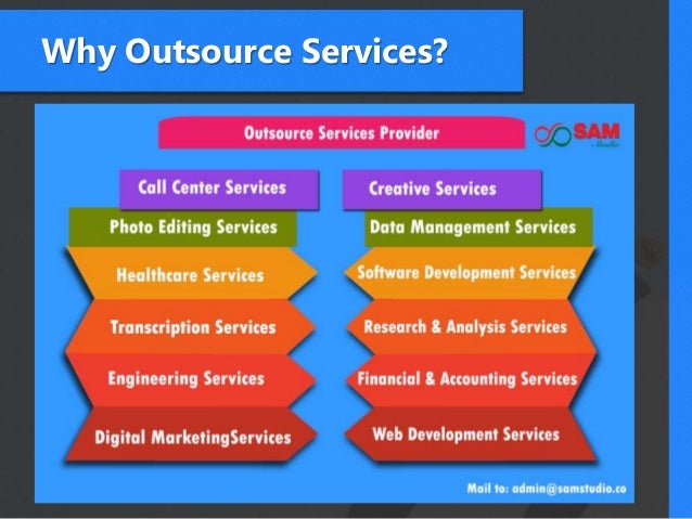 Small Business Outsourcing Services Outsourcing solution for small business outsourcing company