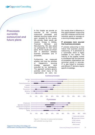 Processes                                           In this chapter we provide an              Our results show a difference in
                                                    overview of the currently                  time spent between outsourcing
currently                                           outsourced      processes    and           and SSC initiatives and the time
                                                    selected sourcing modes which              industries spend on average on
outsourced and                                      were revealed by the survey.               a sourcing strategy approach.
future plans                                        We provide these results per
                                                    industry: Energy & Utilities,              IT processes more sourced
                                                    Financial      Services      and           than business processes
                                                    Manufacturing. We also asked
                                                                                               IT process outsourcing is more
                                                    our participants for their future
                                                                                               mature than business process
                                                    plans. All the results are shown
                                                                                               outsourcing. IT is perceived as
                                                    with a distinction between
                                                                                               a ‘commodity’ which is highly
                                                    business processes and IT
                                                                                               available in the market. The
                                                    processes.
                                                                                               maturity of the supplier market
                                                                                               is considered high and because
                                                    Furthermore, we measured
                                                                                               of competition organisations are
                                                    whether and how the activities
                                                                                               convinced pricing is accurate.
                                                    of      Capgemini’s   sourcing
                                                                                               IT is also linked to innovation
                                                    strategy     approach    were
                                                                                               and different IT domains require
                                                    executed by our participants.
                                                                                               specific knowledge.
                                                    The approach contains generic
                                                    activities which many of the
                                                    organisations do carry out.
                                                                     business processes

                                  Facilities
                                        HR
                     Finance & accounting
                                  Logistics
                                Production
                              Procurement
                                 Marketing
                                    Design

                                               0%    10%     20%     30%     40%      50%       60%       70%      80%       90%       100%

                                                                       IT processes

                               Infrastructure
                   Application development
                Infrastructure management
                     Desktop management
                                     Testing

                                               0%    10%     20%     30%     40%      50%       60%       70%      80%       90%       100%
                                                                                                                     Outsourced onshore
                                                                                                                     Outsourced of f shore
                                                    Figure 3 : Overview of outsourced processes
                                                                                                                     SSC onshore
                                                    and selected sourcing mode
                                                                                                                     SSC of fshore
                                                                                                                     Not sourced
Capgemini Consulting is the strategy and
transformation consulting brand of Capgemini Group                                          Outsourcing Strategy Survey 2009-2010            10
 