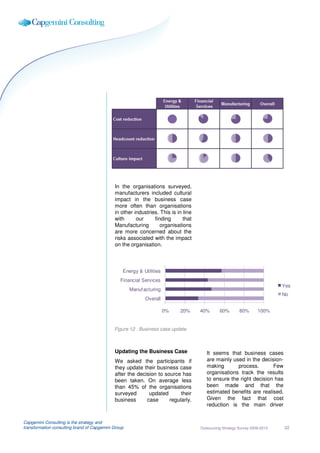 In the organisations surveyed,
                                             manufacturers included cultural
                                             impact in the business case
                                             more often than organisations
                                             in other industries. This is in line
                                             with      our     finding       that
                                             Manufacturing        organisations
                                             are more concerned about the
                                             risks associated with the impact
                                             on the organisation.



                                                 Energy & Utilities
                                                Financial Services
                                                                                                                            Yes
                                                     Manuf acturing
                                                                                                                            No
                                                            Overall

                                                                      0%   20%      40%       60%        80%       100%


                                             Figure 12 : Business case update



                                             Updating the Business Case                It seems that business cases
                                             We asked the participants if              are mainly used in the decision-
                                             they update their business case           making       process.       Few
                                             after the decision to source has          organisations track the results
                                             been taken. On average less               to ensure the right decision has
                                             than 45% of the organisations             been made and that the
                                             surveyed       updated       their        estimated benefits are realised.
                                             business      case      regularly.        Given the fact that cost
                                                                                       reduction is the main driver


Capgemini Consulting is the strategy and
transformation consulting brand of Capgemini Group                                  Outsourcing Strategy Survey 2009-2010   22
 
