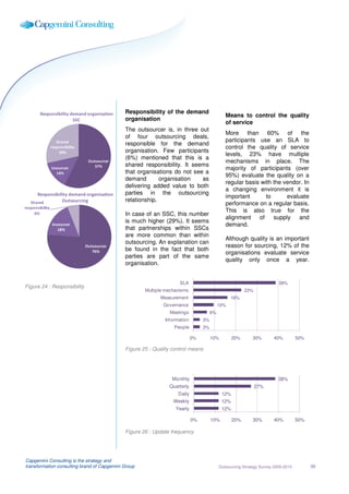 Responsibility demand organisation      Responsibility of the demand
                                                                                                 Means to control the quality
                        SSC                     organisation
                                                                                                 of service
                                                The outsourcer is, in three out
                                                                                                 More than 60% of the
                                                of four outsourcing deals,
                    Shared                                                                       participants use an SLA to
                                                responsible for the demand
                 responsibility                                                                  control the quality of service
                     29%                        organisation. Few participants
                                                                                                 levels, 23% have multiple
                                                (6%) mentioned that this is a
                                   Outsourcer                                                    mechanisms in place. The
                                      57%       shared responsibility. It seems
                 Insourcer                                                                       majority of participants (over
                    14%                         that organisations do not see a
                                                                                                 95%) evaluate the quality on a
                                                demand        organisation   as
                                                                                                 regular basis with the vendor. In
                                                delivering added value to both
                                                                                                 a changing environment it is
       Responsibility demand organisation       parties in the outsourcing
                                                                                                 important       to      evaluate
                  Outsourcing                   relationship.
   Shared                                                                                        performance on a regular basis.
responsibility
                                                                                                 This is also true for the
     6%                                         In case of an SSC, this number
                                                                                                 alignment    of    supply    and
                                                is much higher (29%). It seems
                 Insourcer                                                                       demand.
                    18%                         that partnerships within SSCs
                                                are more common than within
                                                                                                 Although quality is an important
                                                outsourcing. An explanation can
                                  Outsourcer                                                     reason for sourcing, 12% of the
                                     76%        be found in the fact that both
                                                                                                 organisations evaluate service
                                                parties are part of the same
                                                                                                 quality only once a year.
                                                organisation.


                                                                       SLA                                                  39%
Figure 24 : Responsibility
                                                        Multiple mechanisms                                23%
                                                              Measurement                           16%
                                                                Governance                    10%
                                                                  Meetings               6%
                                                                Inf ormation        3%
                                                                    People          3%

                                                                               0%        10%         20%       30%       40%          50%

                                                Figure 25 : Quality control means




                                                                   Monthly                                                  38%
                                                                  Quarterly                                      27%
                                                                      Daily                    12%
                                                                    Weekly                     12%
                                                                     Yearly                    12%

                                                                               0%        10%         20%       30%       40%          50%

                                                Figure 26 : Update frequency




Capgemini Consulting is the strategy and
transformation consulting brand of Capgemini Group                                            Outsourcing Strategy Survey 2009-2010         36
 