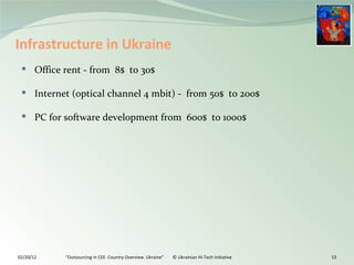 Outsourcing to CEE. Country Overview. Ukraine