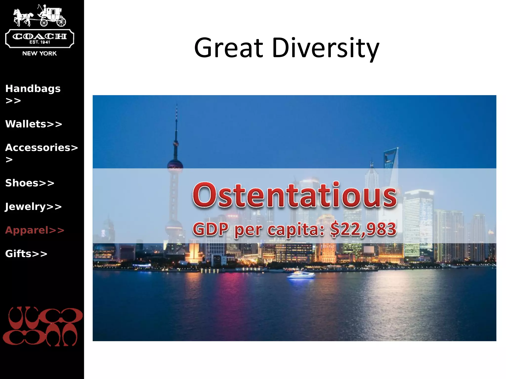 Great Diversity
Handbags
>>

Wallets>>

Accessories>
>

Shoes>>

Jewelry>>

Apparel>>

Gifts>>
 