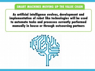 SMART MACHINES MOVING UP THE VALUE CHAIN
As artificial intelligence evolves, development and
implementation of robot like ...