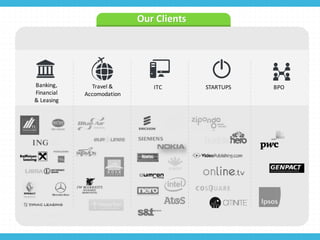 Our*Clients
Banking,
Financial
&'Leasing
Travel'&'
Accomodation
ITC STARTUPS BPO
 