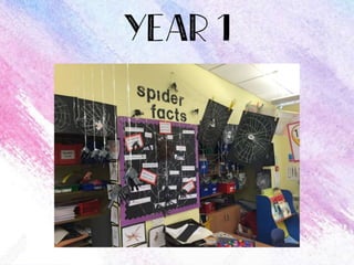 Outstanding learning environments