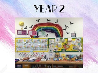 Outstanding learning environments