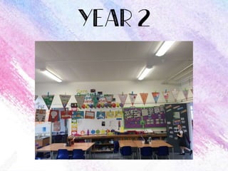 Outstanding learning environments