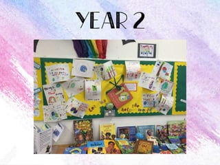 Outstanding learning environments