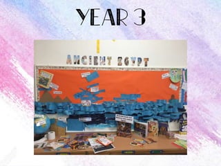 Outstanding learning environments