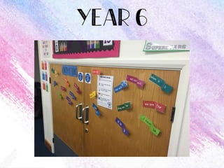 Outstanding learning environments