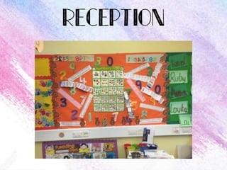 Outstanding learning environments