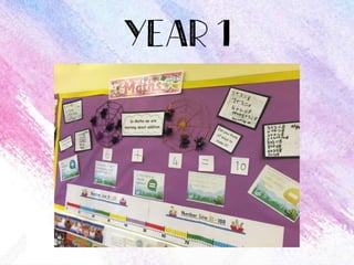 Outstanding learning environments