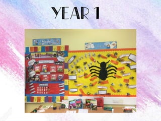 Outstanding learning environments