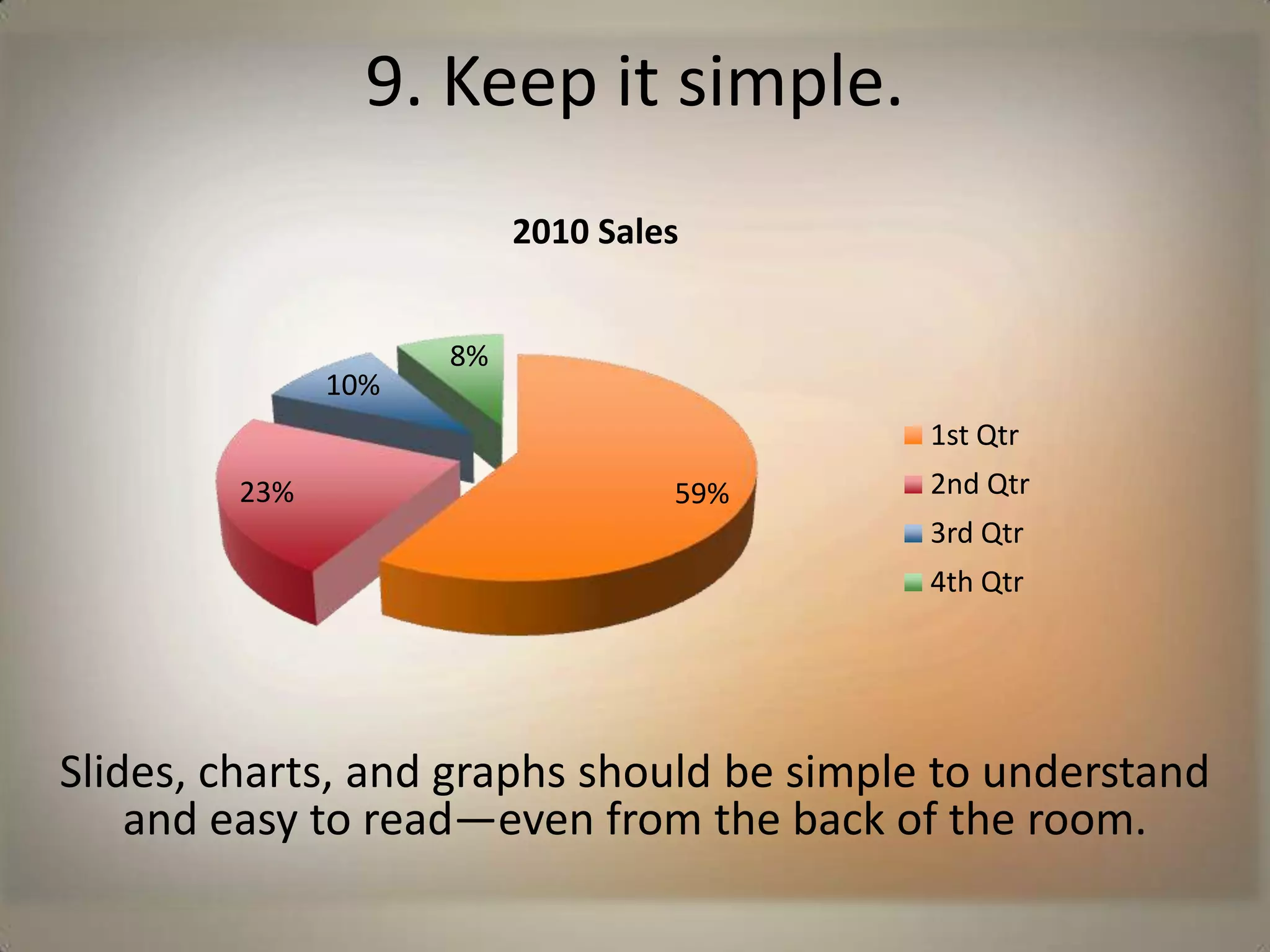 The End:  Wrap up by giving a summary of your main points.8. Avoid information overload.Too much information	Too much informationToo much informationToo much informationToo much informationToo much informationToo much informationToo much informationToo much informationToo much informationToo much informationToo much informationToo much informationToo much informationLimit each slide to 2-3 bullet points.